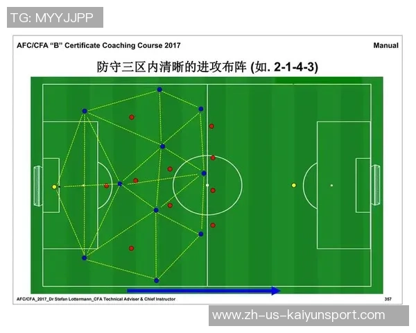 足球场上黑白块的比例与比赛策略的深刻关联探讨 足球场上黑白块的比例与比赛策略的深刻关联探讨